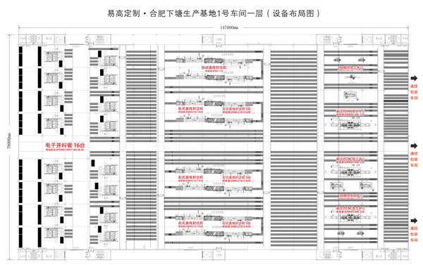 易高定制家居&豪迈再签3100万元设备！