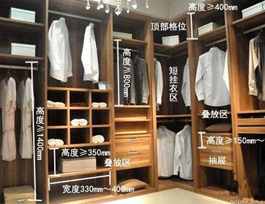  定制衣柜尺寸如何测量？|衣柜尺寸测量流程方法