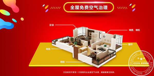 选择全屋定制家居品牌应该考虑哪些因素呢？